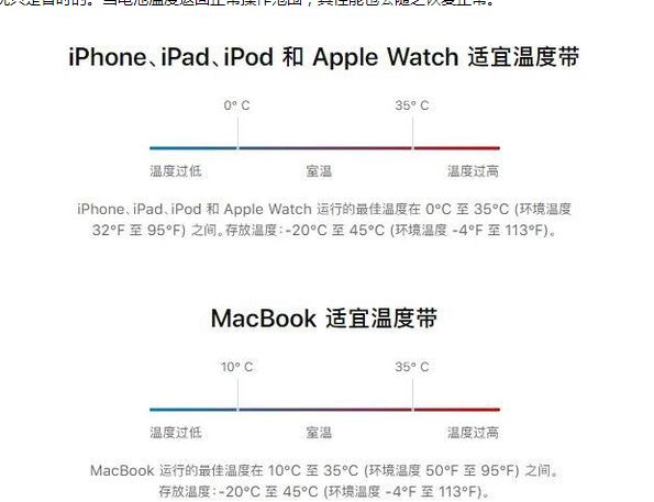 浑源苹果13维修分享iPhone 13耗电越来越快怎么办 