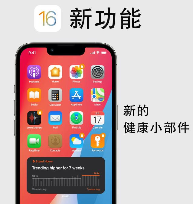 浑源苹果手机维修分享iOS16新功能汇总 
