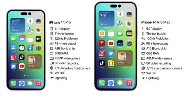 浑源苹果14维修分享iPhone 14具体参数汇总 