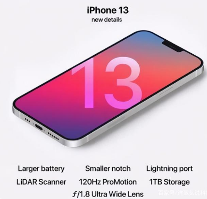 浑源苹果手机维修分享iPhone 13起售价多少钱 