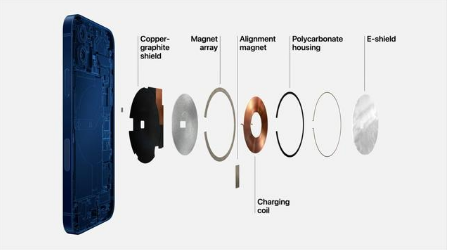 浑源苹果手机维修分享iPhone 12真的会威胁身体健康吗 